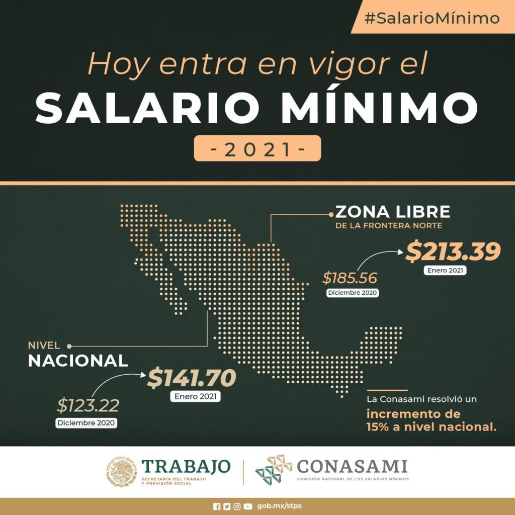 Hoy entra en vigor el aumento al salario mínimo en México La Primera